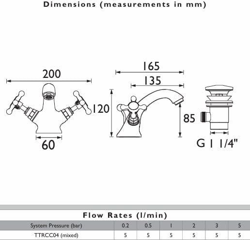Heritage Mono Basin Tap Heritage Trinity Mono Basin Mixer Tap in Chrome