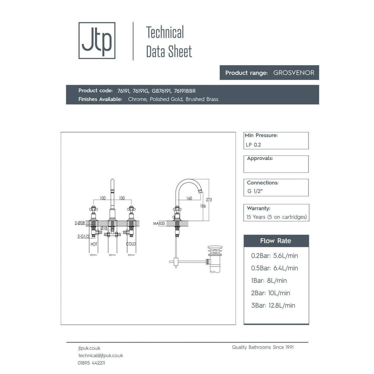 JTP 3 Tap Hole Basin Set JTP Grosvenor Cross 3 Hole Basin Mixer Tap with Swivel Spout and Pop Up Waste