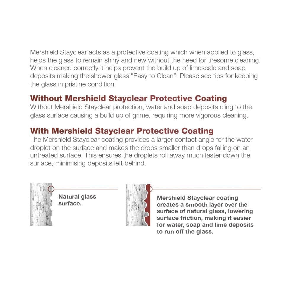 Merlyn Hinged Shower Door Merlyn Ionic Essence Frameless Hinged Shower Door and Inline Panel