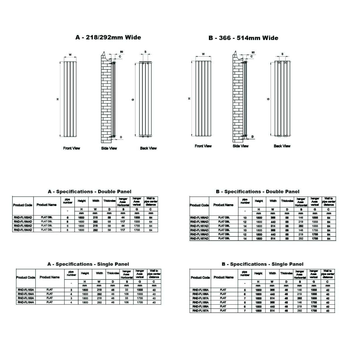 Reina Panel Radiator Reina Flat Vertical Double Panel Radiator