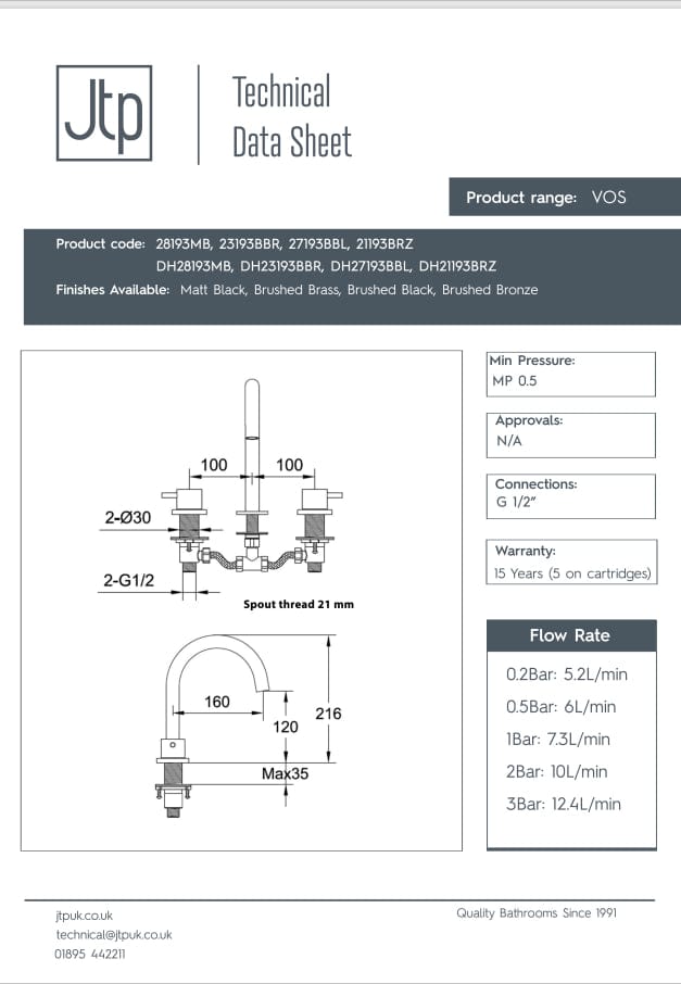 JTP 3 Tap Hole Basin Set JTP VOS 3 Hole Deck Mounted Basin Mixer Tap