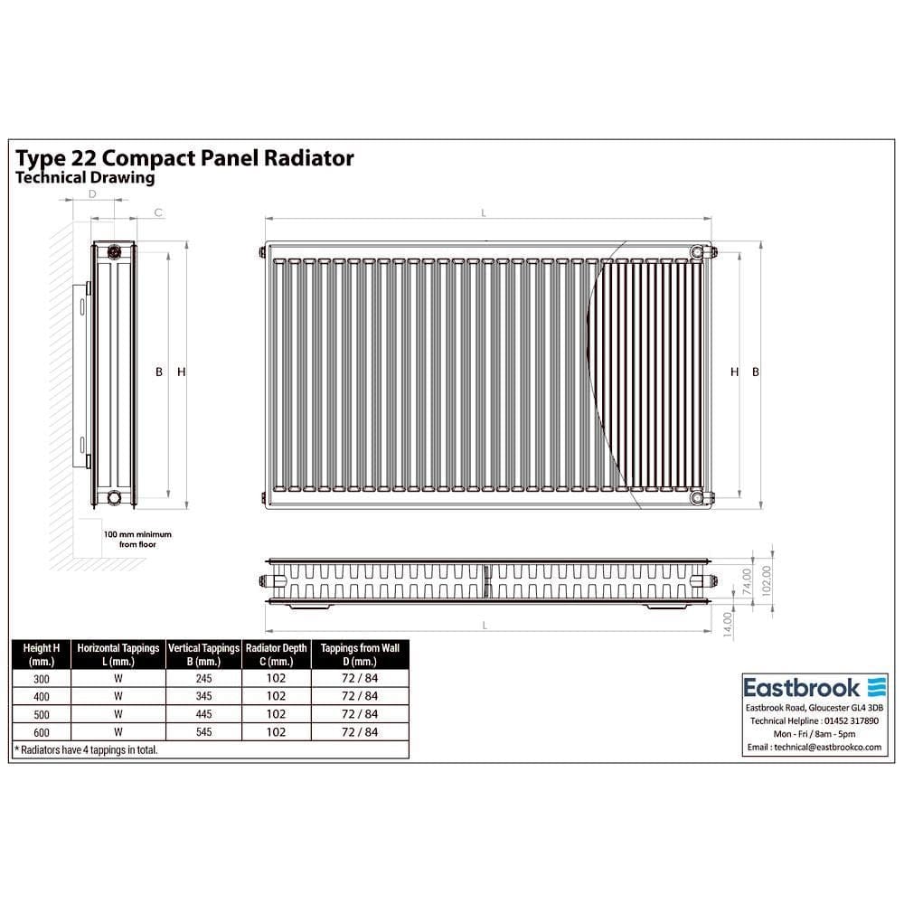 Aquarius Type 22 Compact Panel Radiator in Gloss White