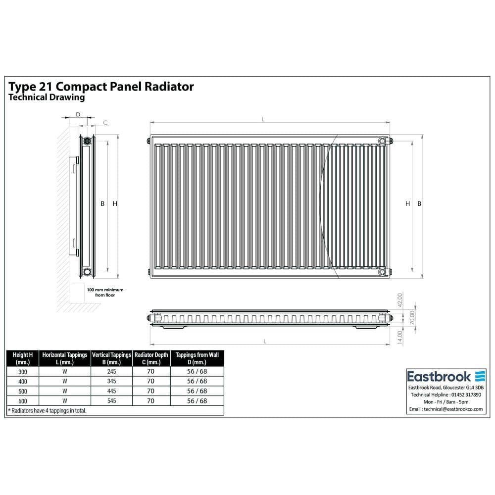 Aquarius Type 21 Compact Panel Radiator In Gloss White