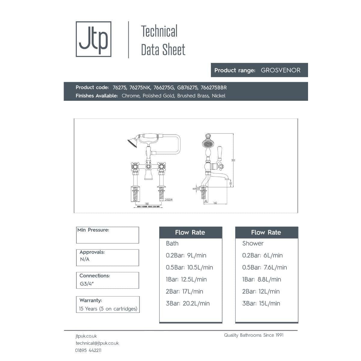 JTP Bath Shower Mixer JTP Grosvenor Cross Deck Mounted Bath Shower Mixer with Kit