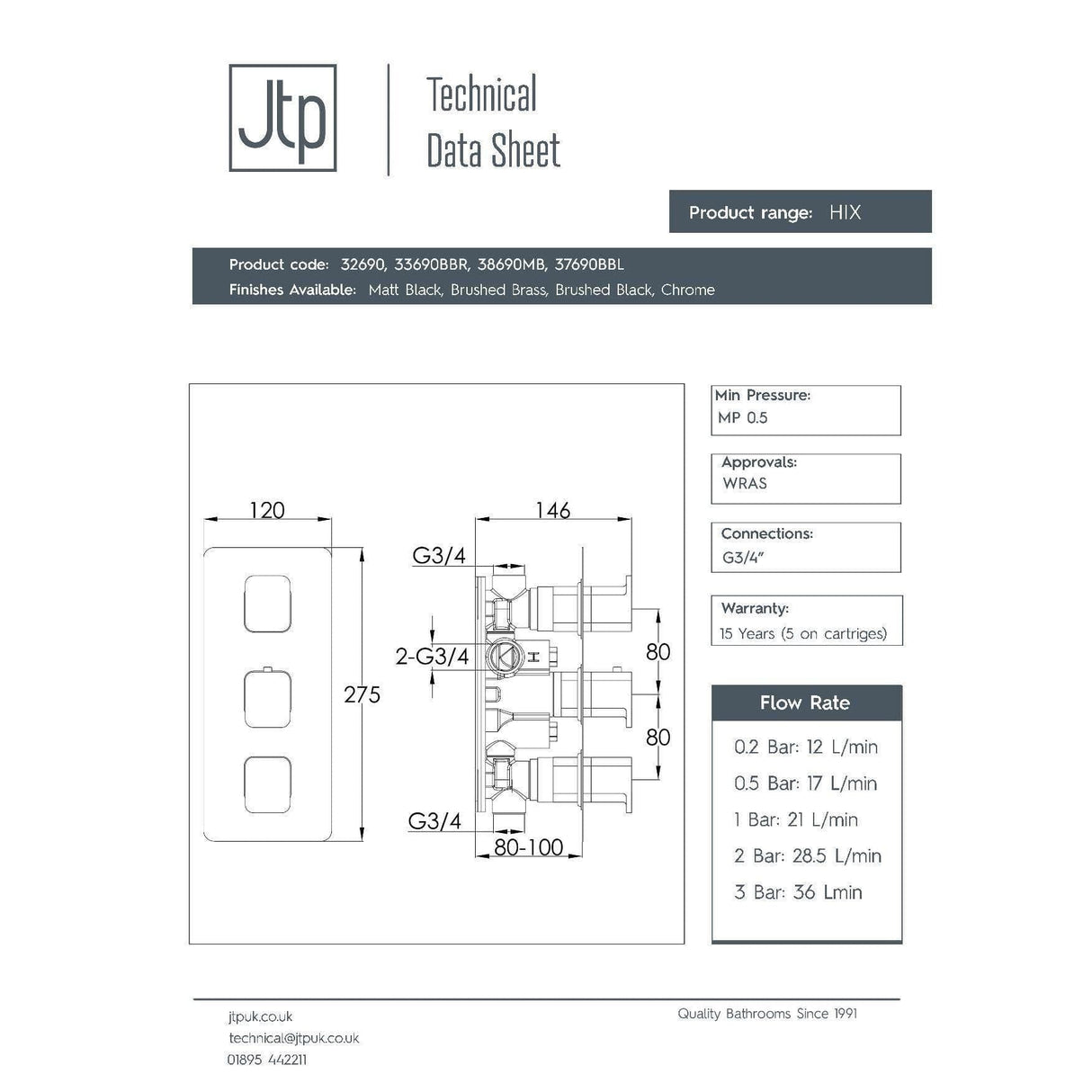 JTP Concealed Shower Valve JTP HIX 2 Outlet, 3 Handle Thermostatic Concealed Shower Valve
