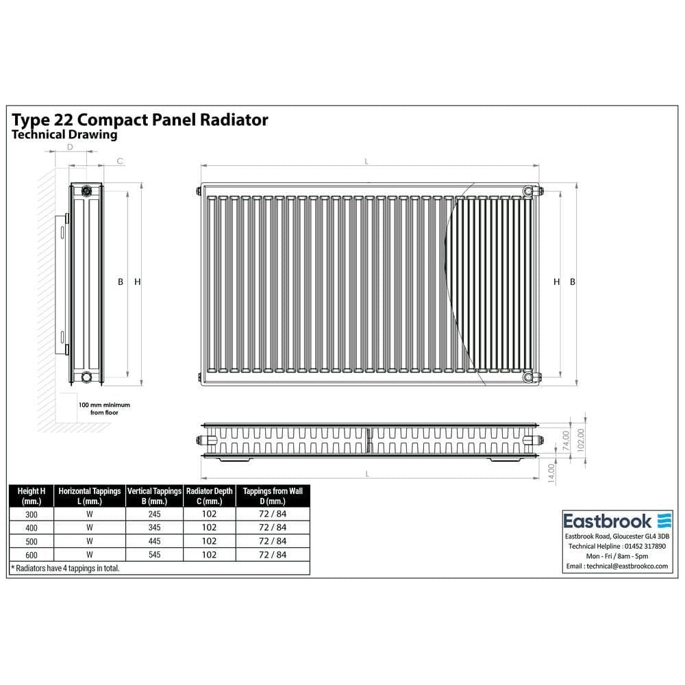 Aquarius Type 22 Aquarius Type 22 Compact Panel Radiator in Gloss White