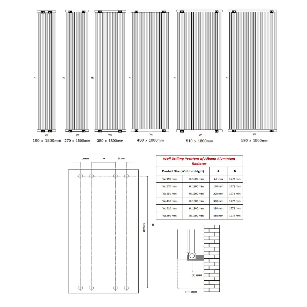 Reina Panel Radiator Reina Albano Central Heating Vertical Radiator