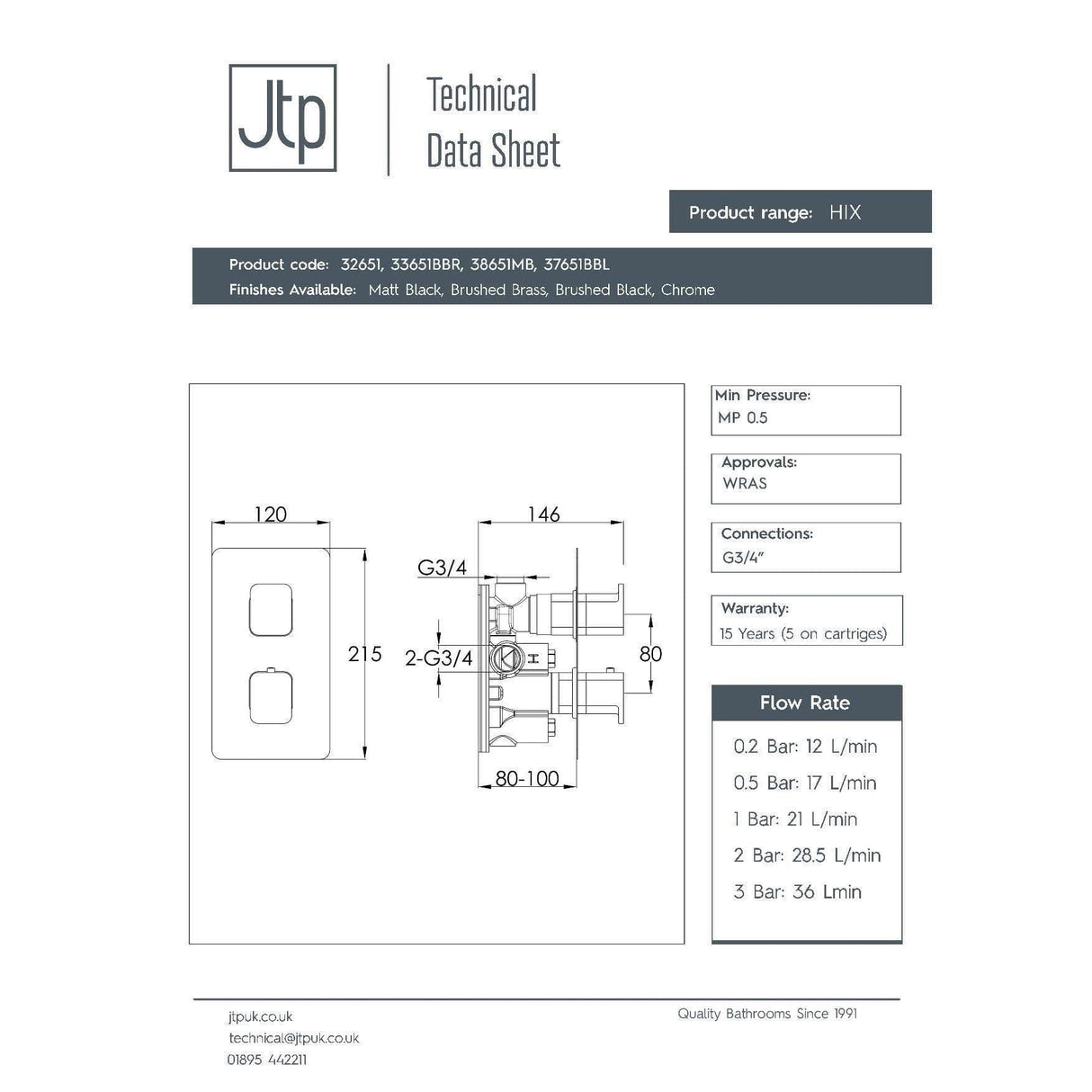 JTP Concealed Shower Valve JTP HIX 1 Outlet, 2 Handle Thermostatic Concealed Shower Valve