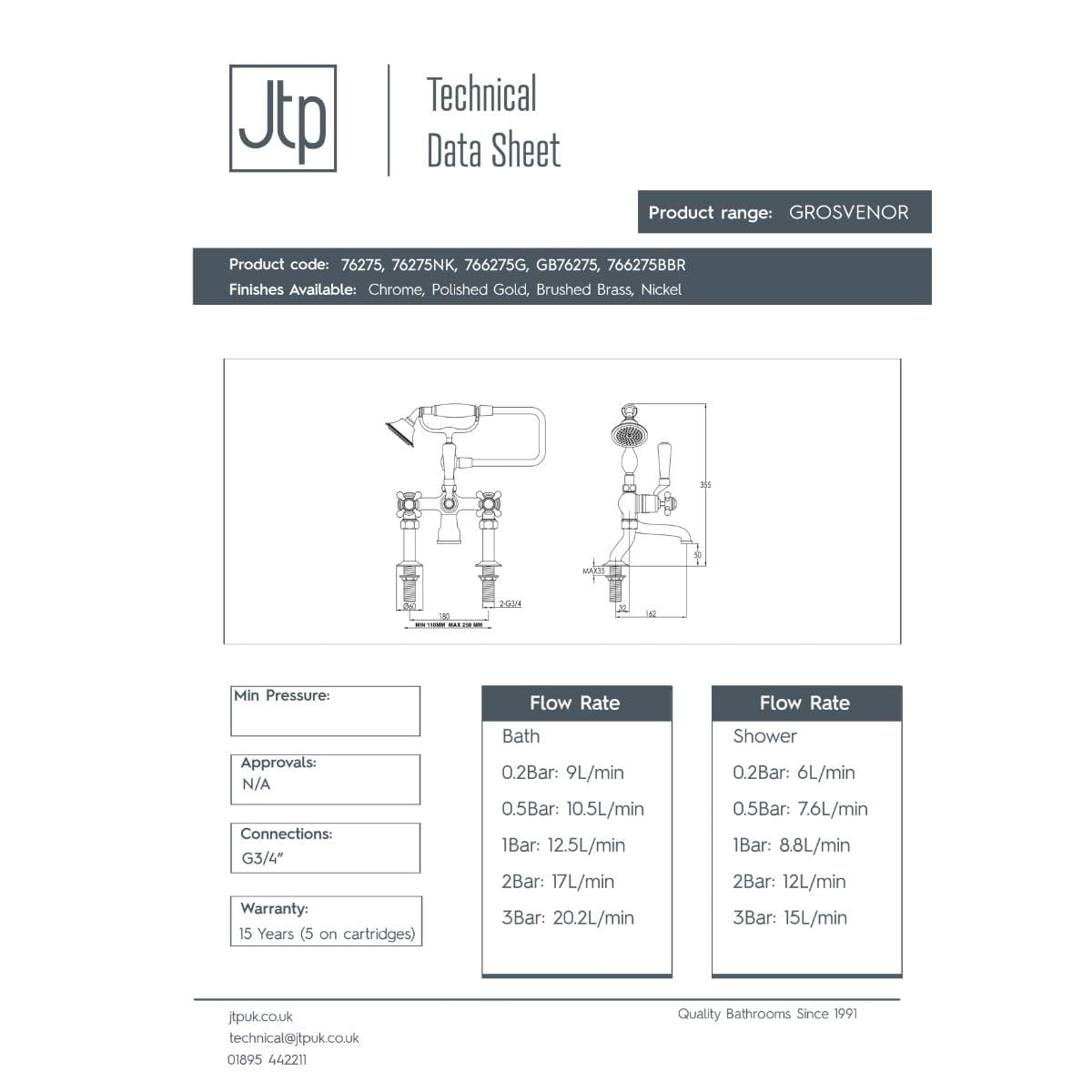 JTP Bath Shower Mixer JTP Grosvenor Cross Deck Mounted Bath Shower Mixer with Kit