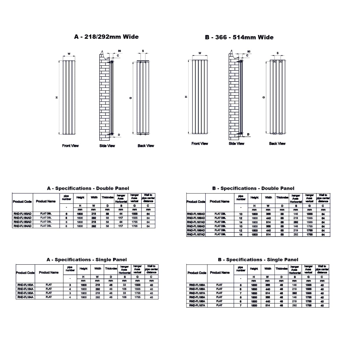 Reina Panel Radiator Reina Flat Vertical Double Panel Radiator