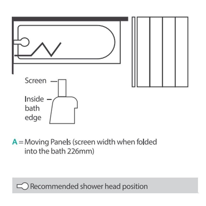 Merlyn Bath Screen Merlyn SecureSeal 4 Fold Bathscreen