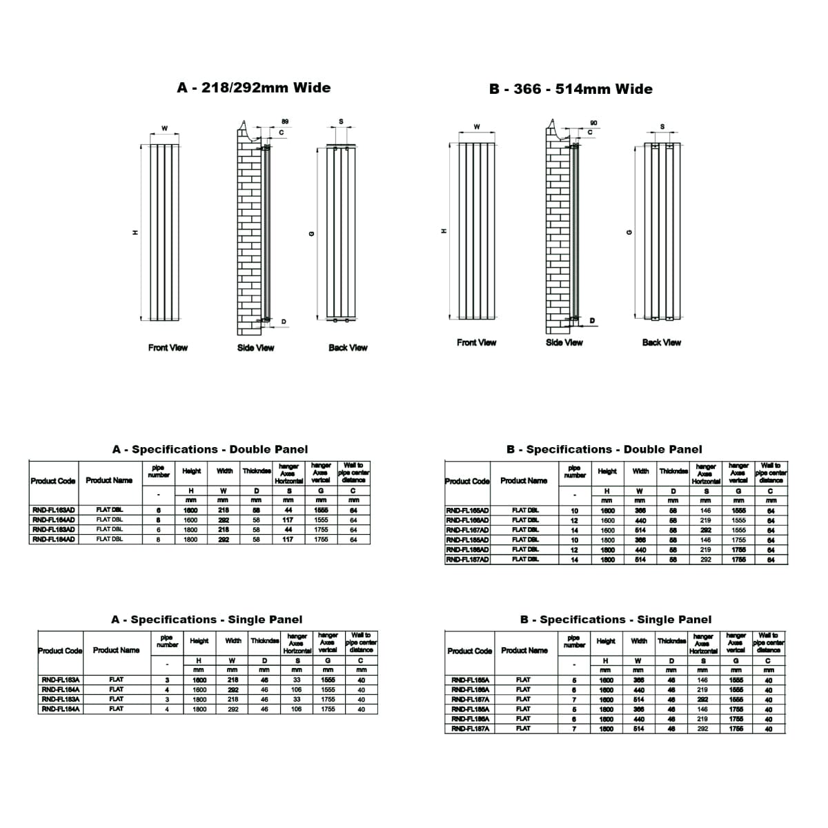 Reina Panel Radiator Reina Flat Vertical Double Panel Radiator