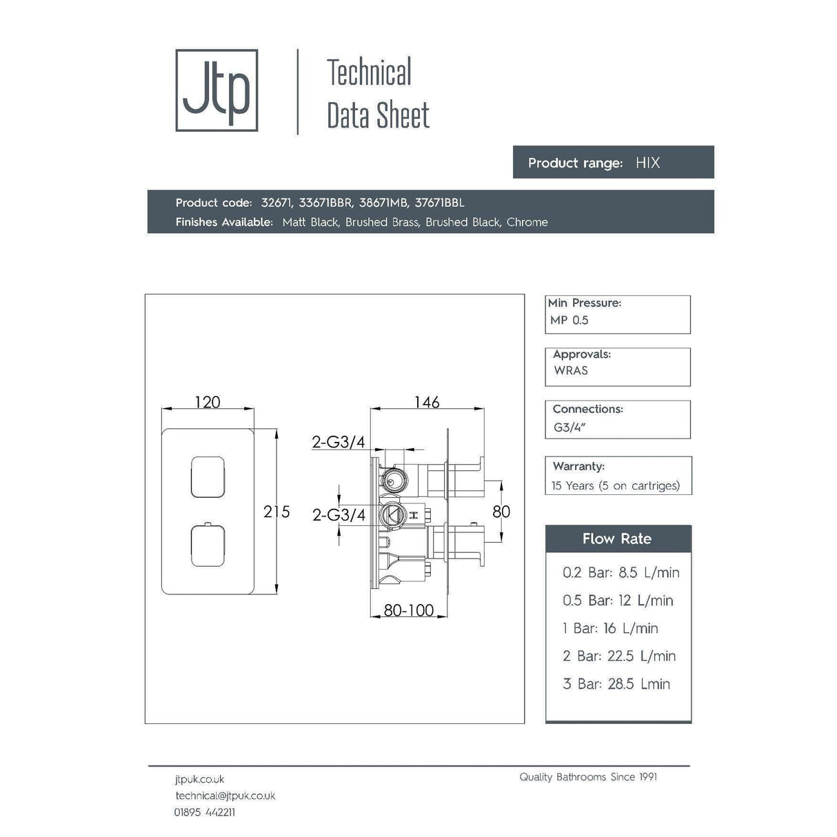 JTP Concealed Shower Valve JTP HIX 2 Outlet, 2 Handle Thermostatic Concealed Shower Valve