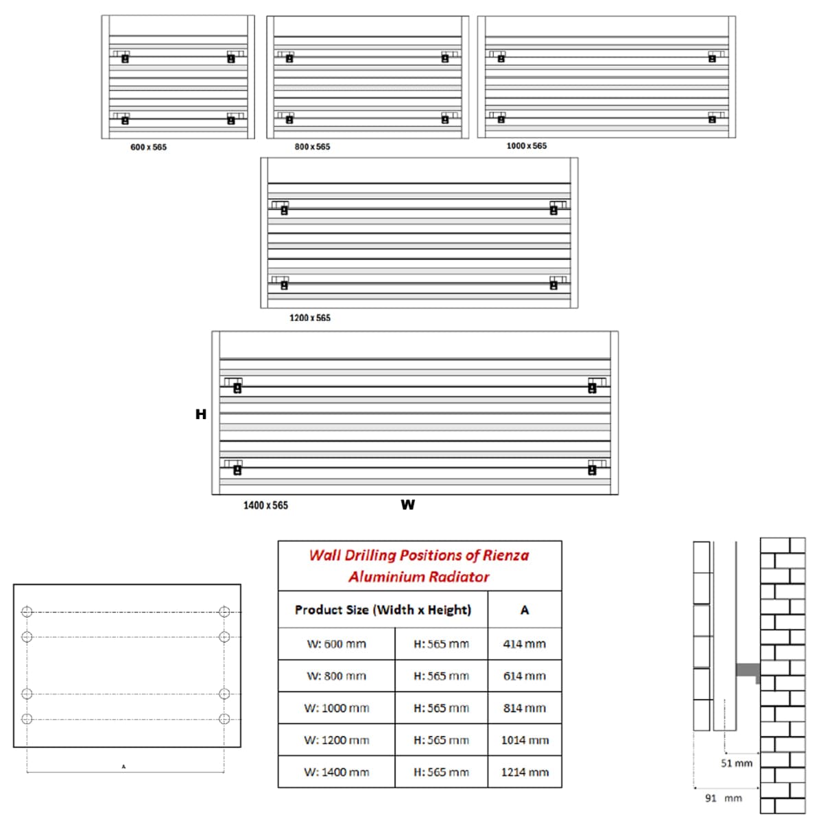 Reina Panel Radiator Reina Rienza Central Heating Designer Radiator