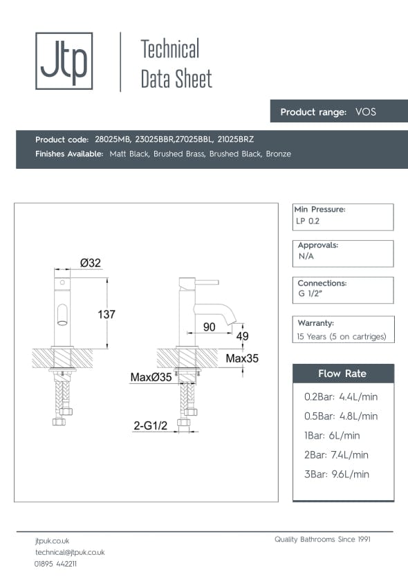 JTP Cloakroom Tap JTP VOS Single Lever Mini Basin Mixer Tap