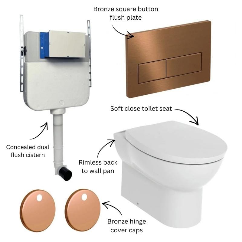 Aquarius Bathrooms Back To Wall Toilet Aquarius Urbano Rimless Back to Wall Toilet Pack with Cistern, Flush Plate, Soft Closing Seat and Hinge Covers