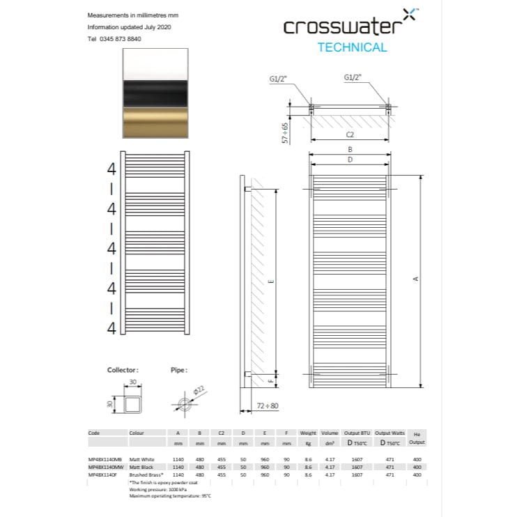 Crosswater Ladder Rail Crosswater MPRO Designer Vertical Towel Radiator in Matt Black