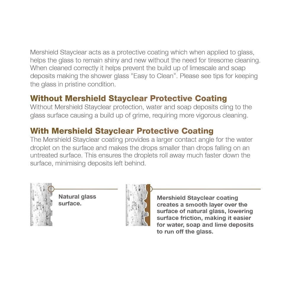 Merlyn Hinged Shower Door Merlyn Ionic Essence Frameless Hinged Shower Door and Inline Panel