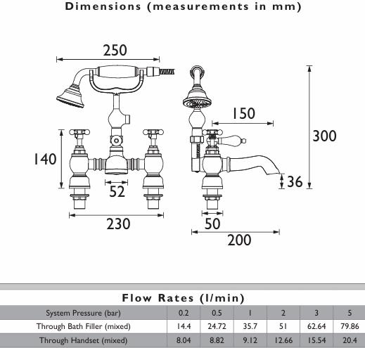 Heritage Bath Shower Mixer Heritage Trinity Bath Shower Mixer in Chrome