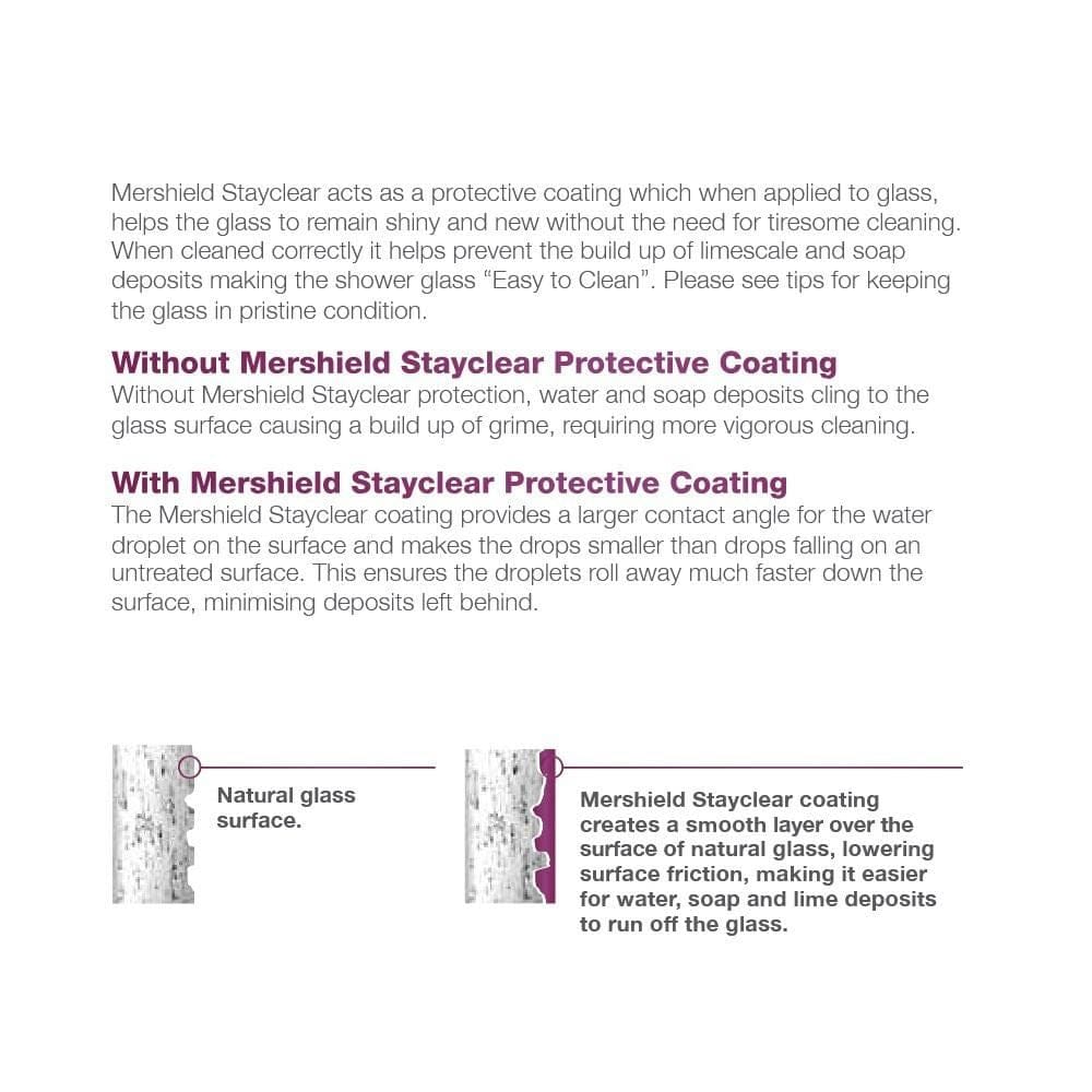 Merlyn Ionic Essence Frameless Hinged Shower Door and Inline Panel