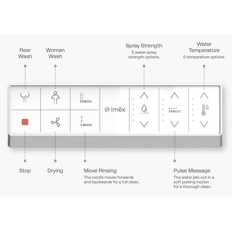 Imex Smart Toilet Imex Arco Back to Wall Rimless Smart Toilet