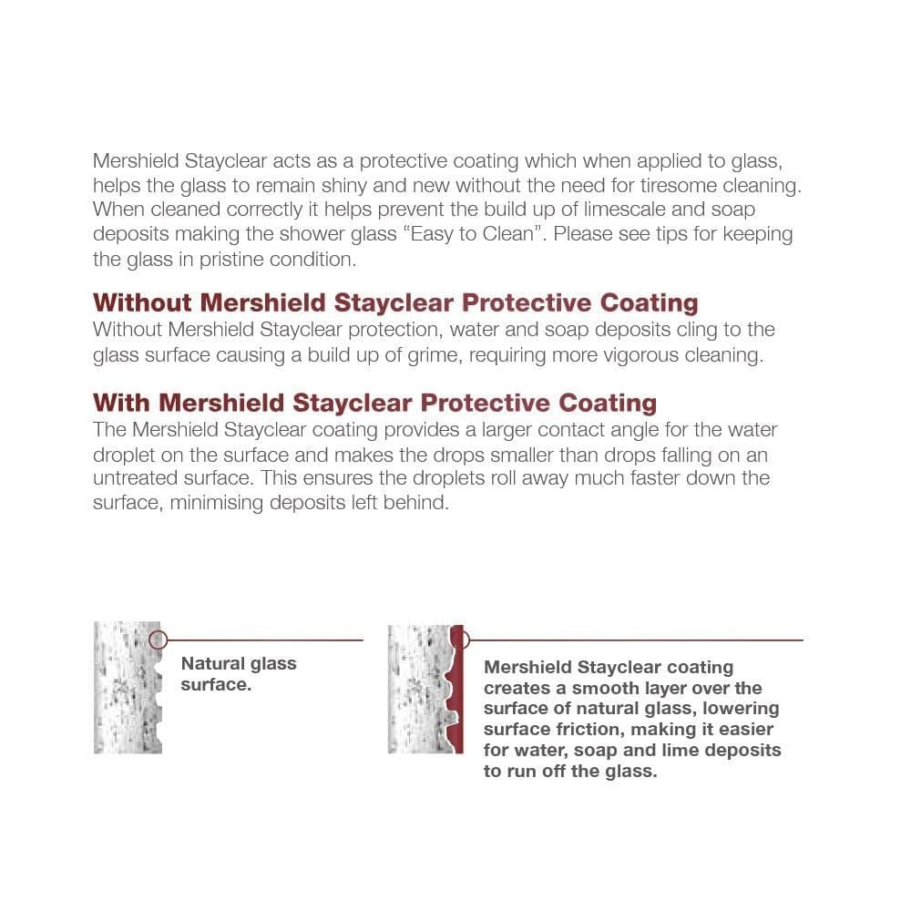 Merlyn Ionic Essence Frameless Hinged Shower Door and Inline Panel