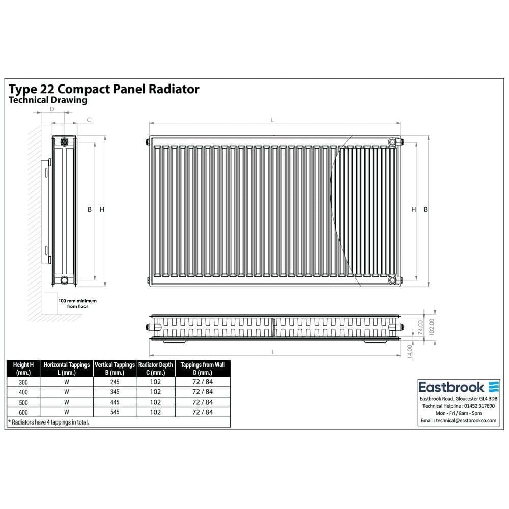 Aquarius Type 22 Compact Panel Radiator in Gloss White
