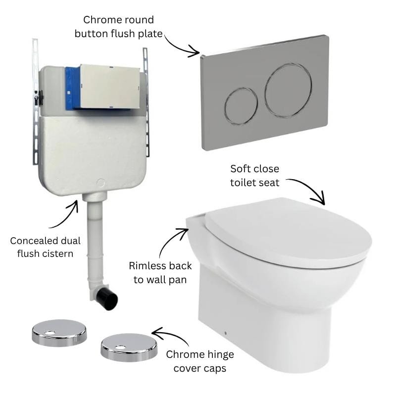 Aquarius Bathrooms Back To Wall Toilet Aquarius Urbano Rimless Back to Wall Toilet Pack with Cistern, Flush Plate, Soft Closing Seat and Hinge Covers