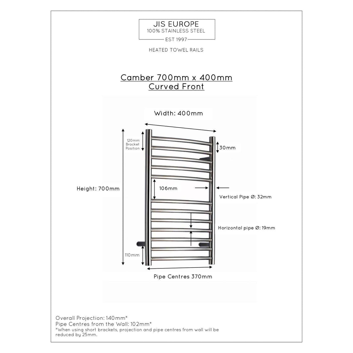 JIS Ladder Rail JIS Sussex Camber Vertical Stainless Steel Curved Heated Towel Rail
