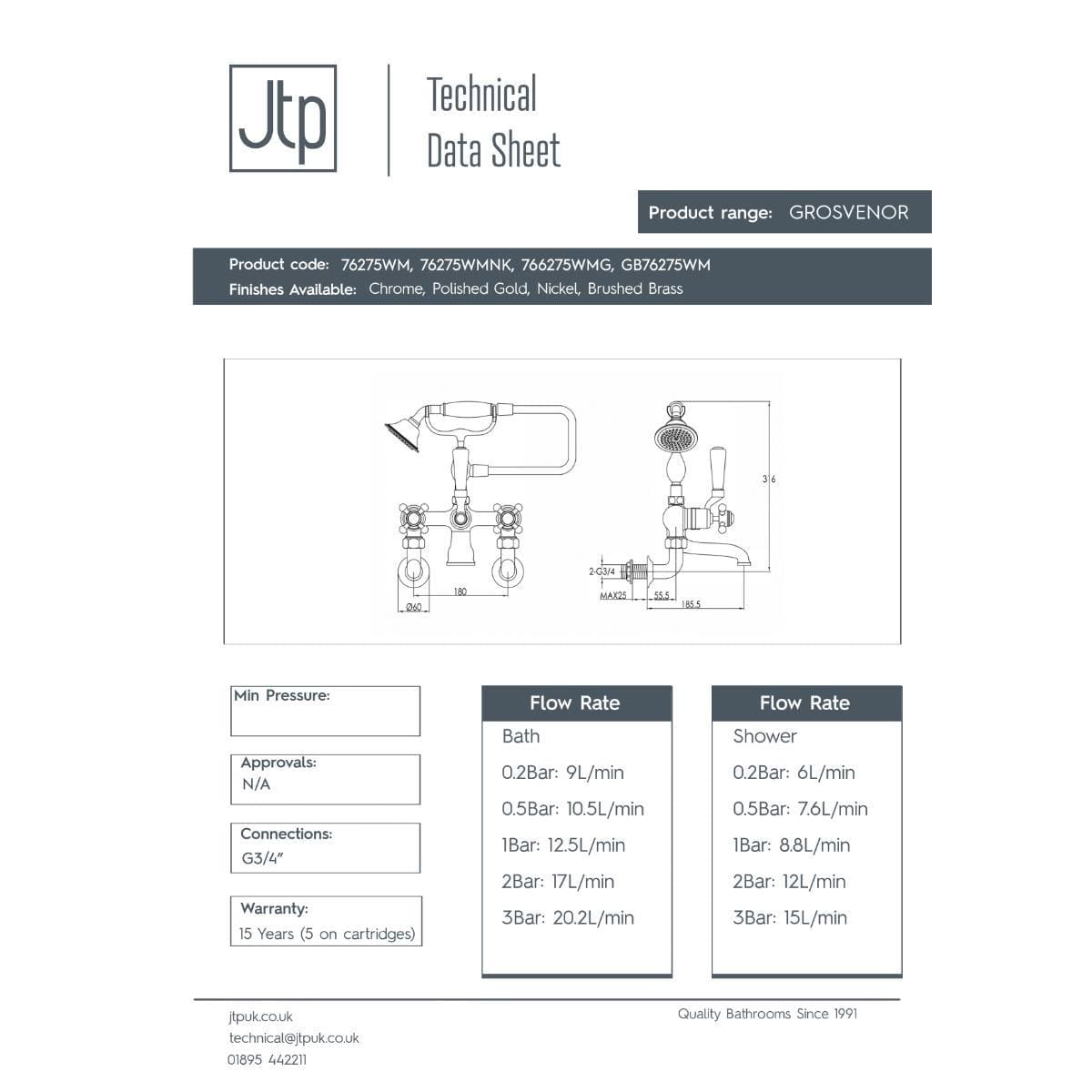 JTP Bath Shower Mixer JTP Grosvenor Cross Wall Mounted Bath Shower Mixer with Kit