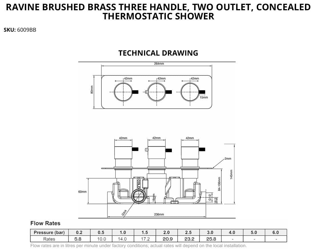 Imex Concealed Shower Valve Imex Ravine 2 Outlet, 3 Handle Concealed Thermostatic Shower Valve