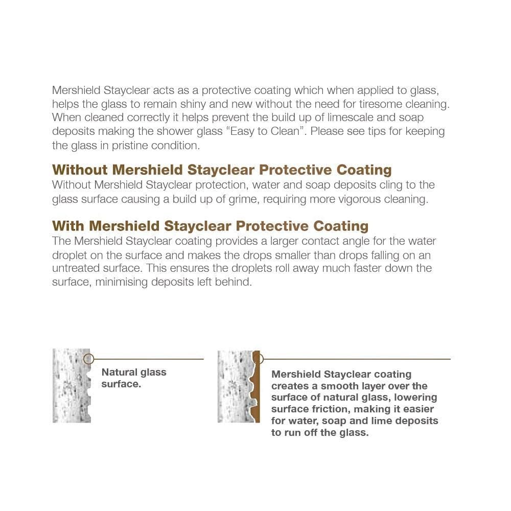 Merlyn Ionic Essence Frameless Hinged Shower Door and Inline Panel