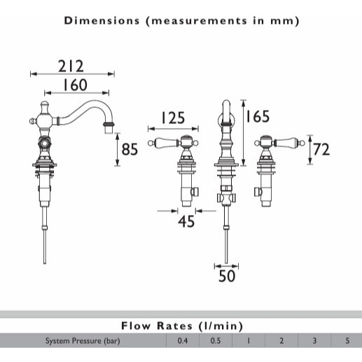Heritage Glastonbury 3 Tap Hole Swivel Spout Basin Mixer Tap