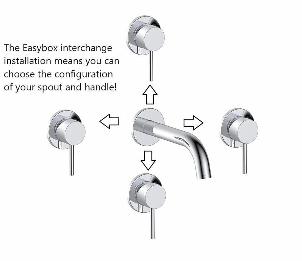 Aqaurius Wall Mounted Basin Tap Aquarius RF-Series EZ-BOX Wall Mounted Basin Mixer Tap