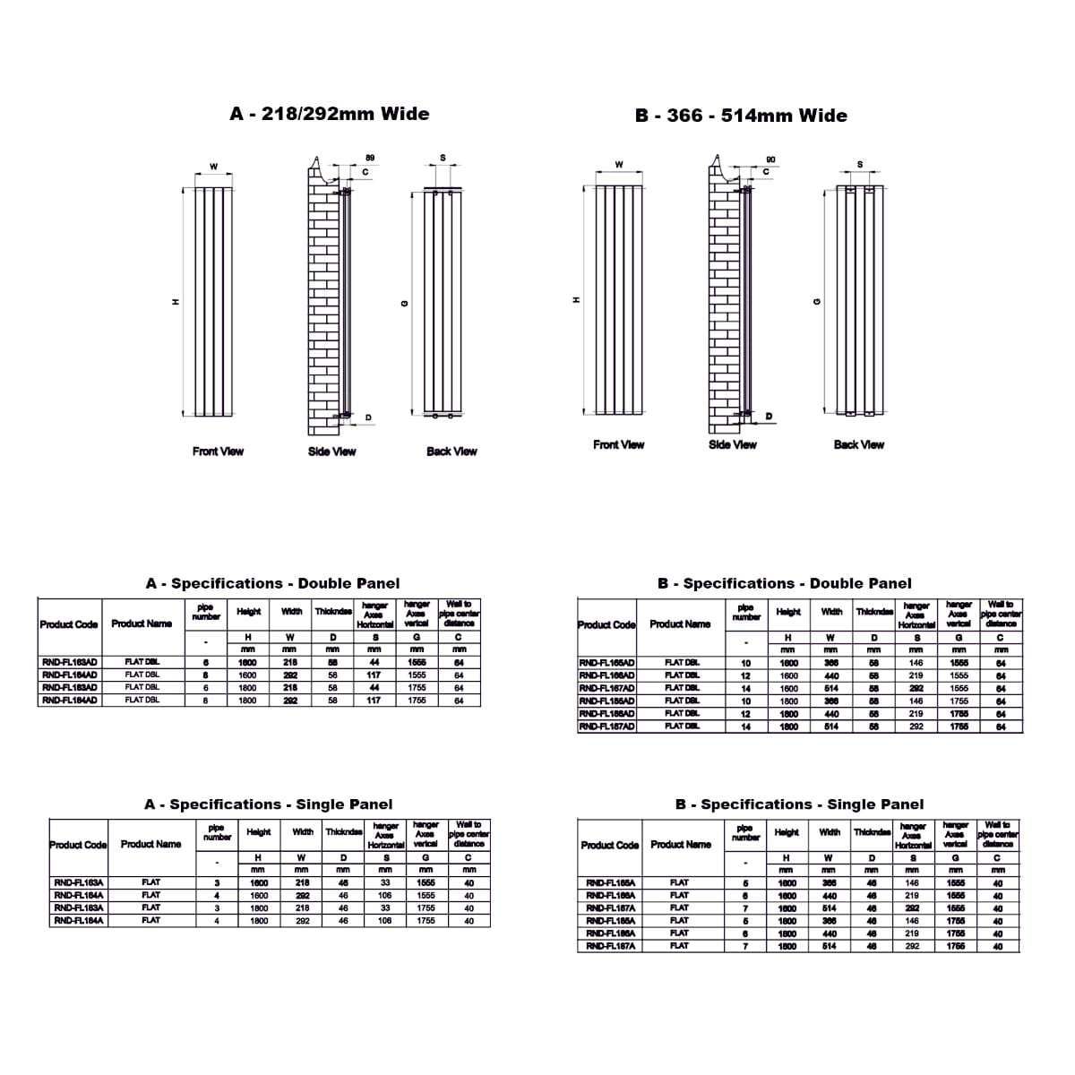 Reina Panel Radiator Reina Flat Vertical Double Panel Radiator
