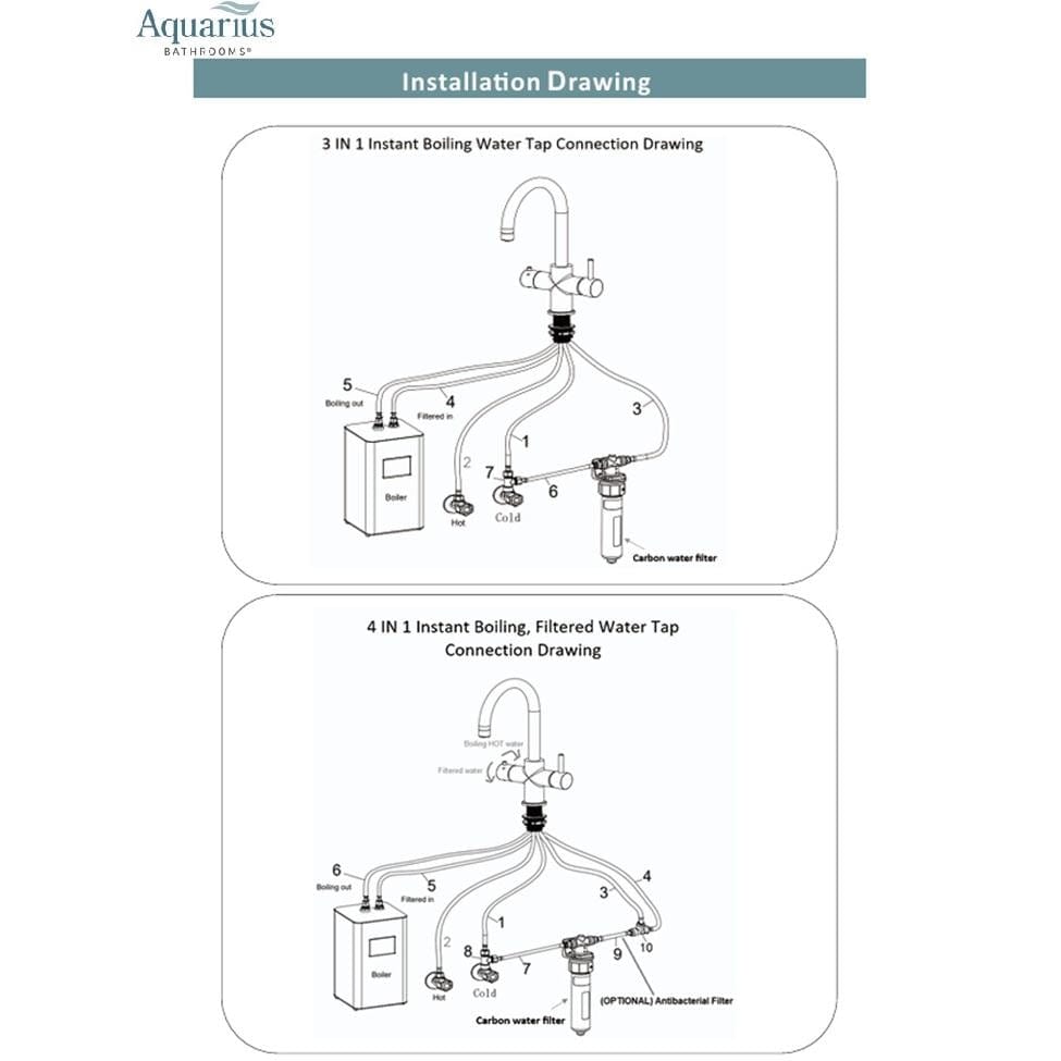 Aquarius Instant Hot Water Tap Aquarius TrueCook 4-in-1 Instant Hot Water Kitchen Tap with Swan Spout