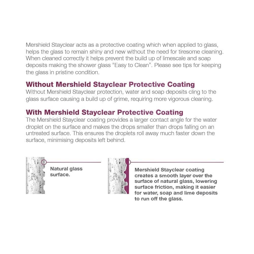 Merlyn Ionic Essence Frameless Hinged Shower Door and Inline Panel