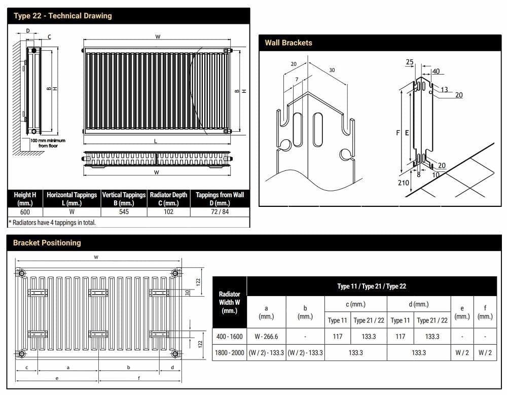 Aquarius Type 22 Aquarius Type 22 Compact Panel Radiator in Matt Black