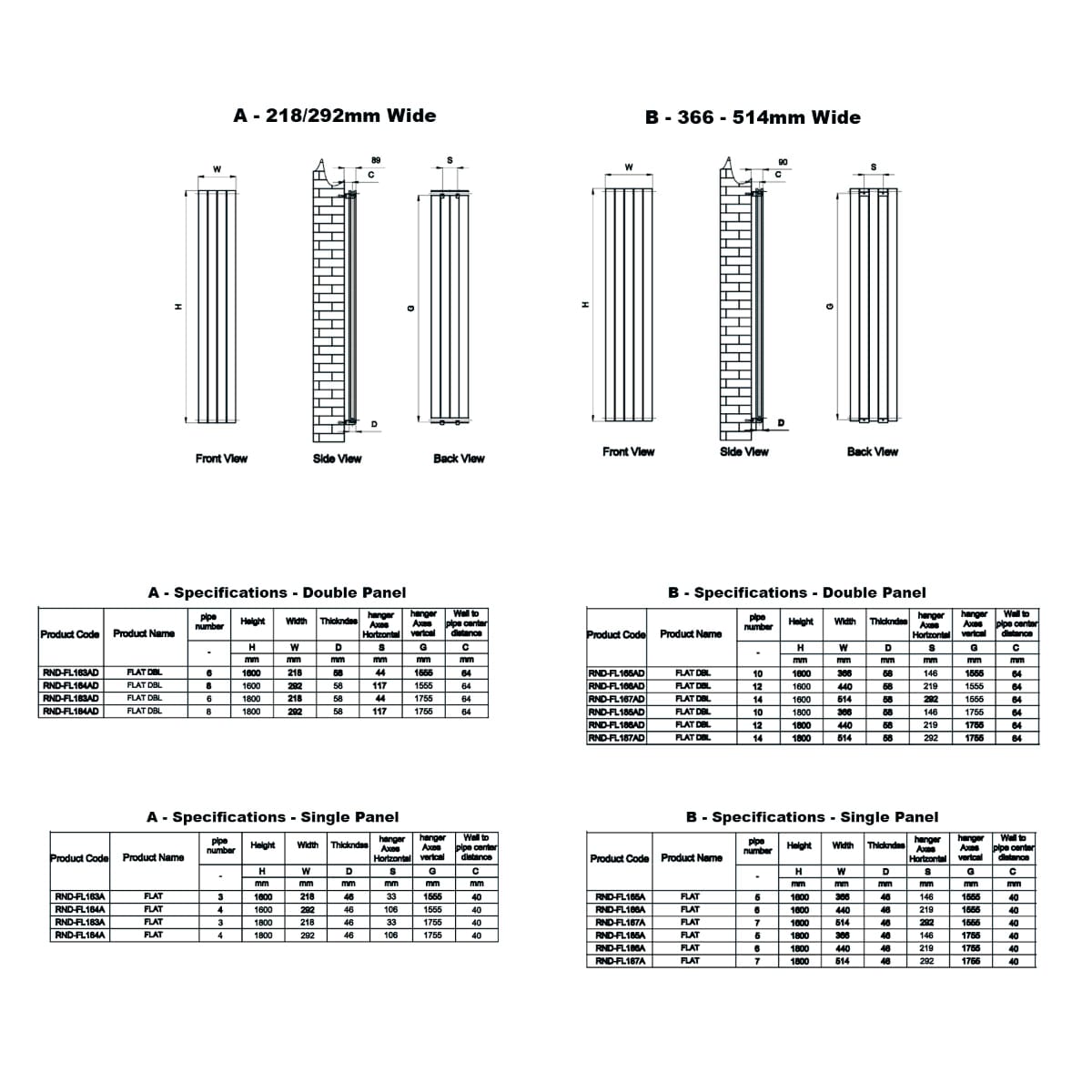 Reina Panel Radiator Reina Flat Vertical Double Panel Radiator