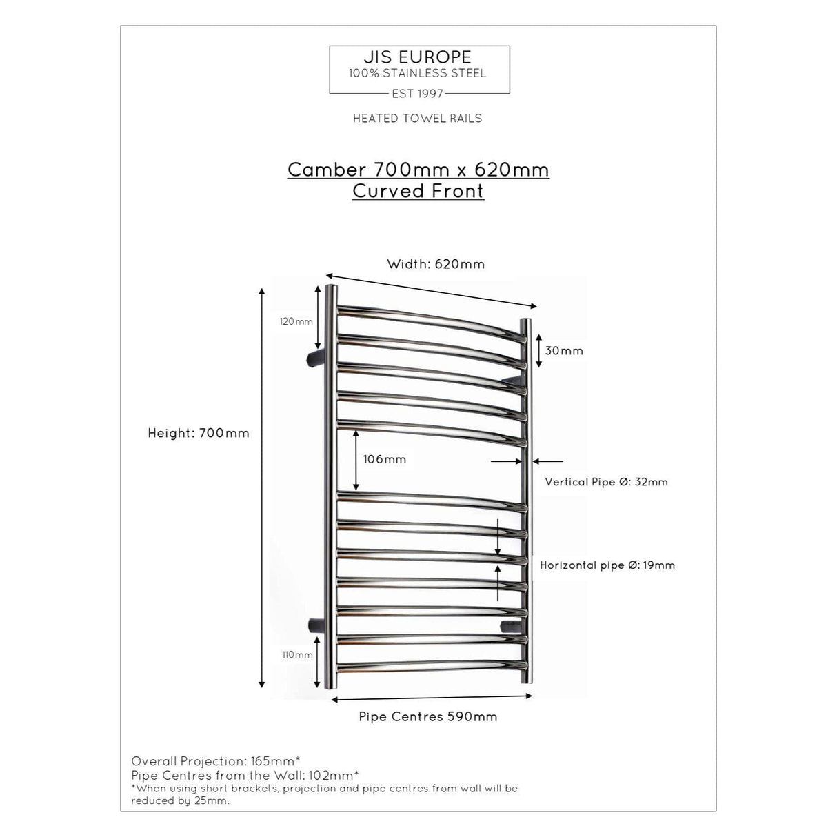 JIS Ladder Rail JIS Sussex Camber Vertical Stainless Steel Curved Heated Towel Rail