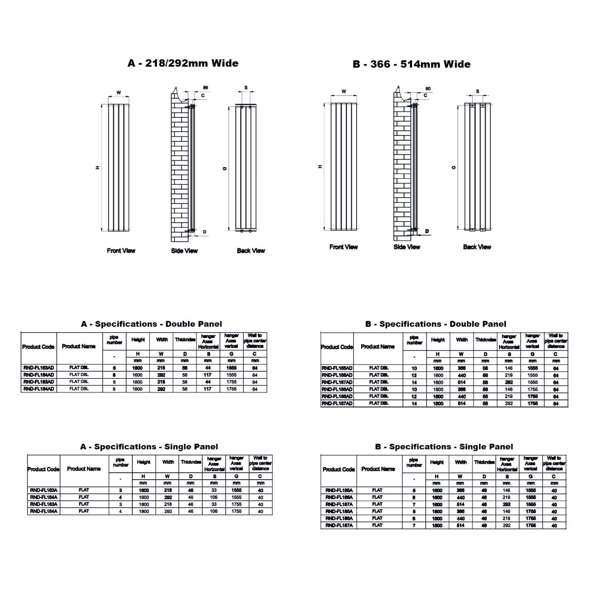 Reina Panel Radiator Reina Flat Vertical Double Panel Radiator