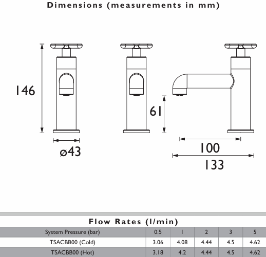 Heritage Salcombe Basin Pillar Taps (Pair)