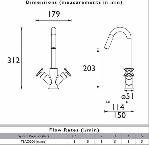 Heritage Mono Basin Tap Heritage Salcombe Mono Basin Mixer Tap