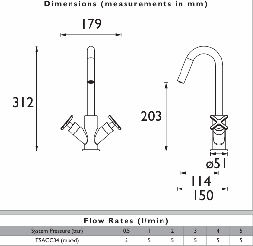 Heritage Salcombe Mono Basin Mixer Tap