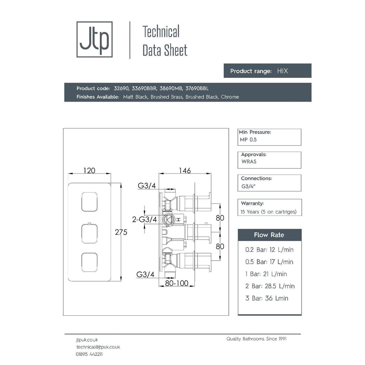 JTP Concealed Shower Valve JTP HIX 2 Outlet, 3 Handle Thermostatic Concealed Shower Valve