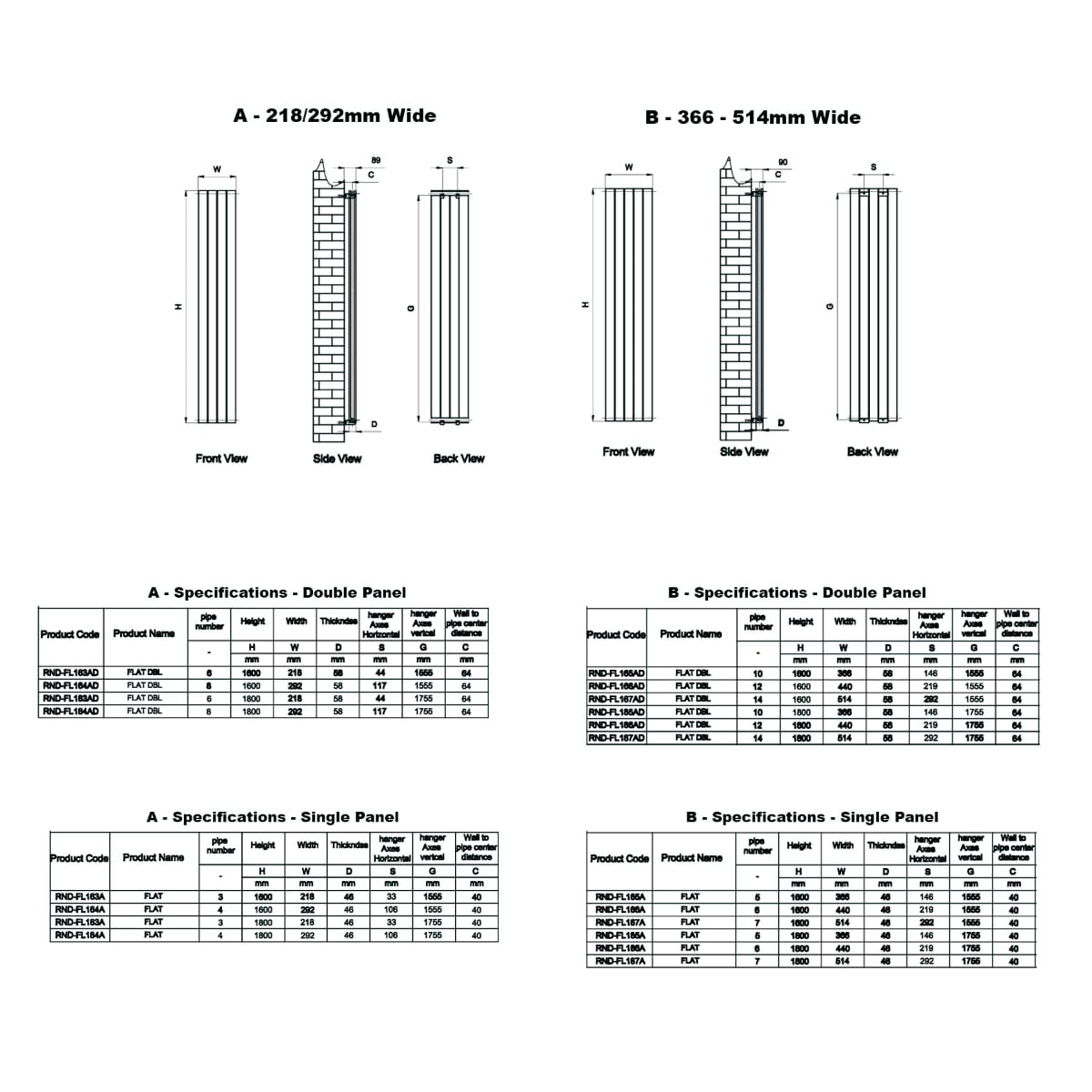 Reina Panel Radiator Reina Flat Vertical Double Panel Radiator