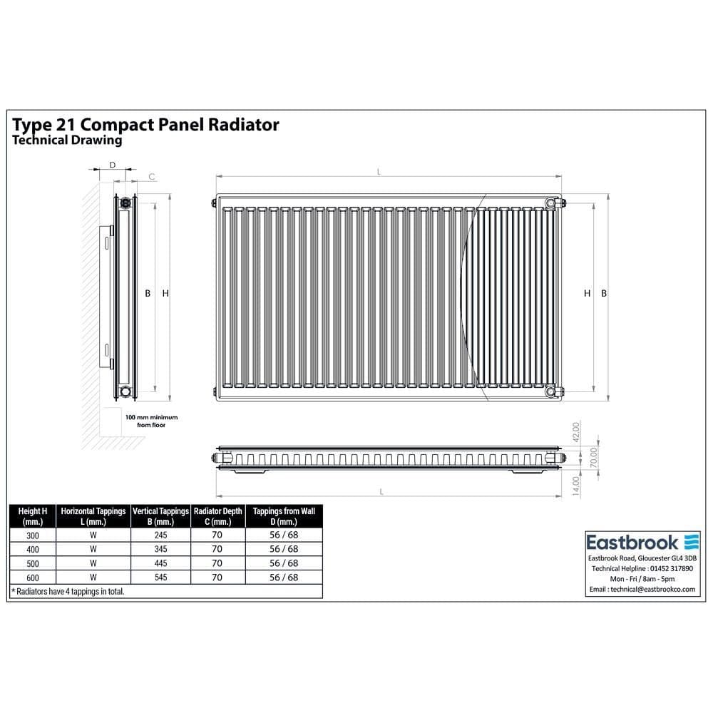 Aquarius Type 21 Compact Panel Radiator In Gloss White