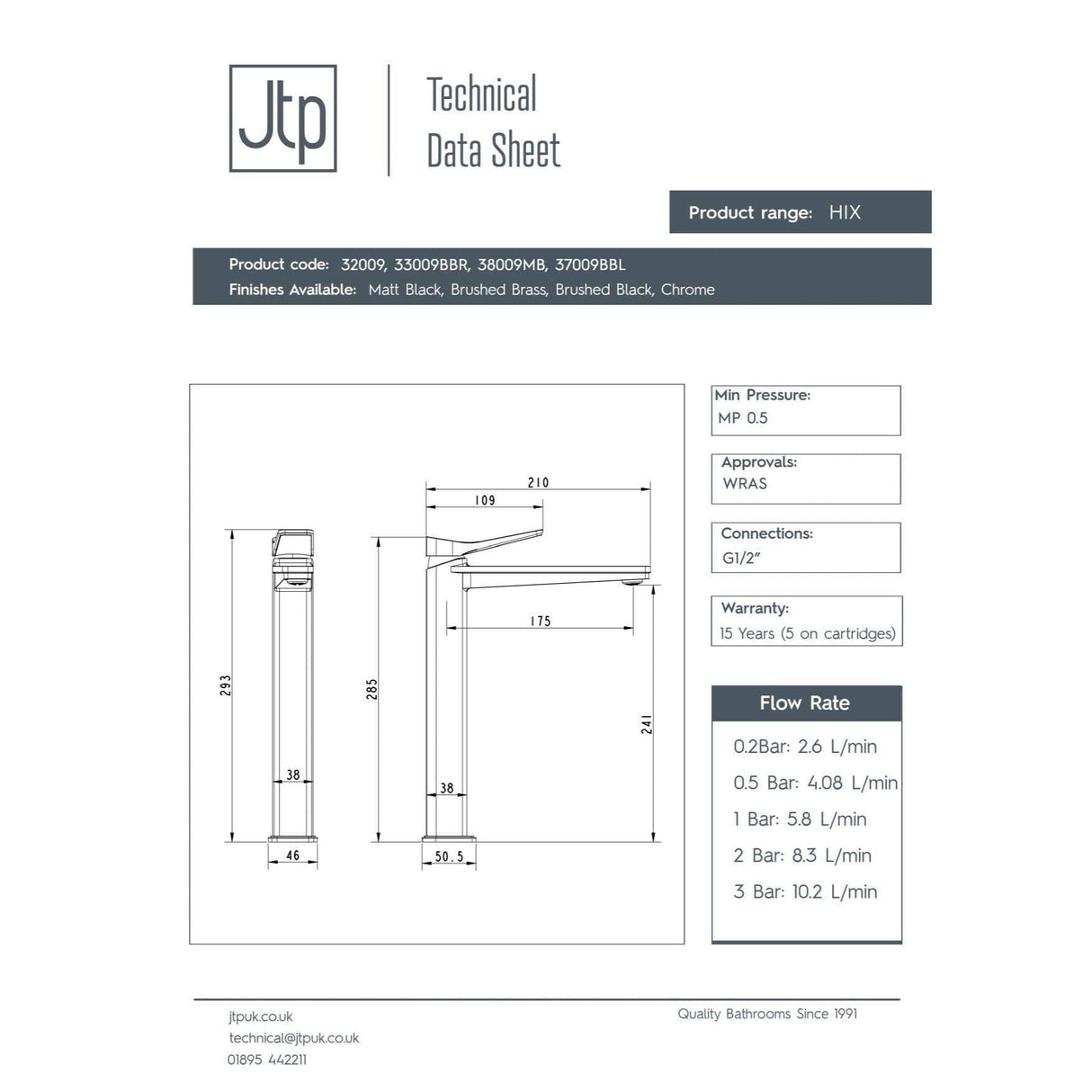 JTP Tall Basin Tap JTP HIX Single Lever Tall Mono Basin Mixer Tap