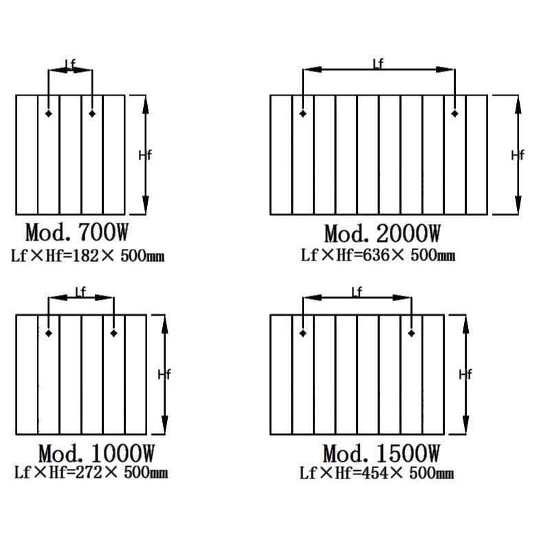 Reina Panel Radiator Reina Nika Horizontal Wi-Fi Enabled Electric Panel Radiator