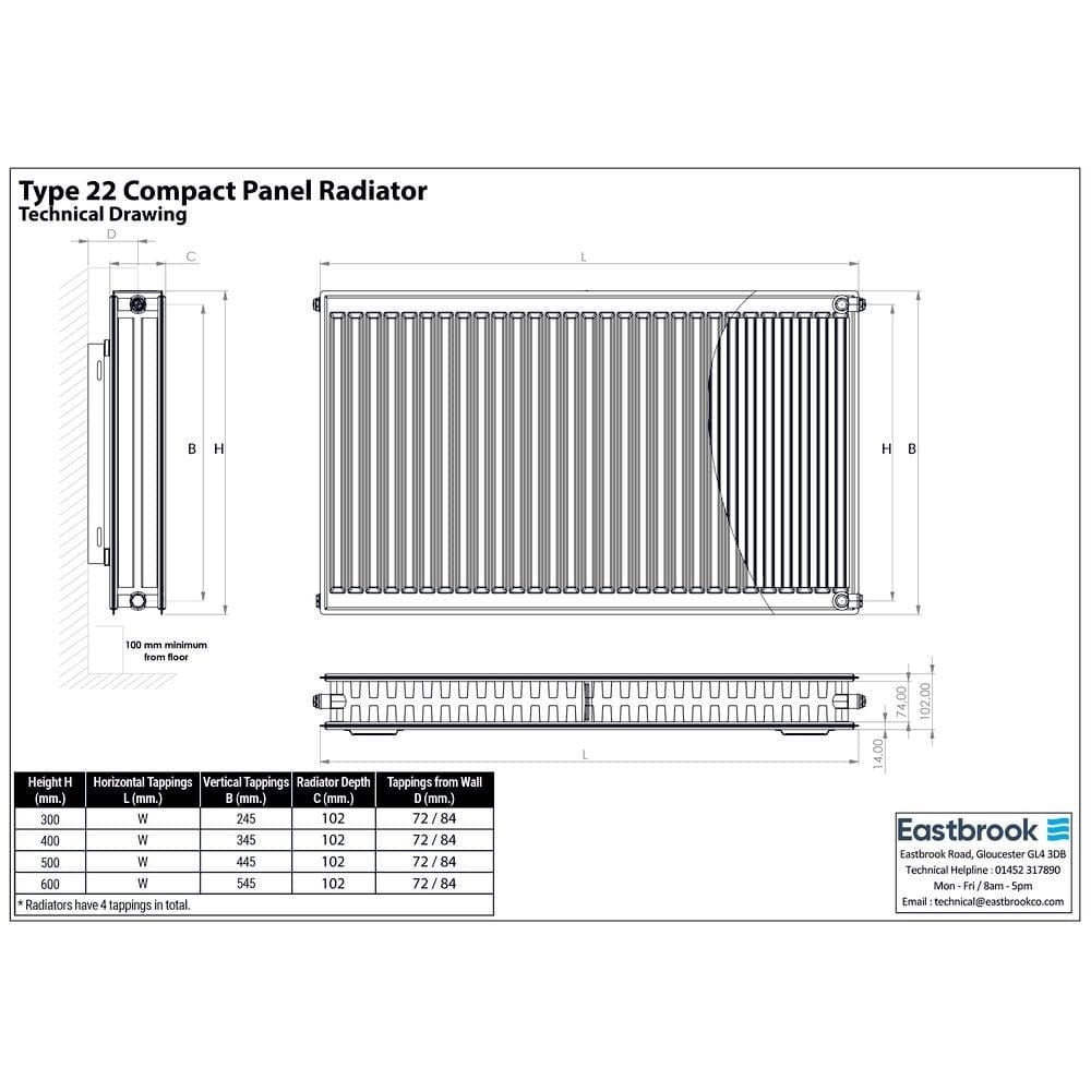 Aquarius Type 22 Compact Panel Radiator in Gloss White